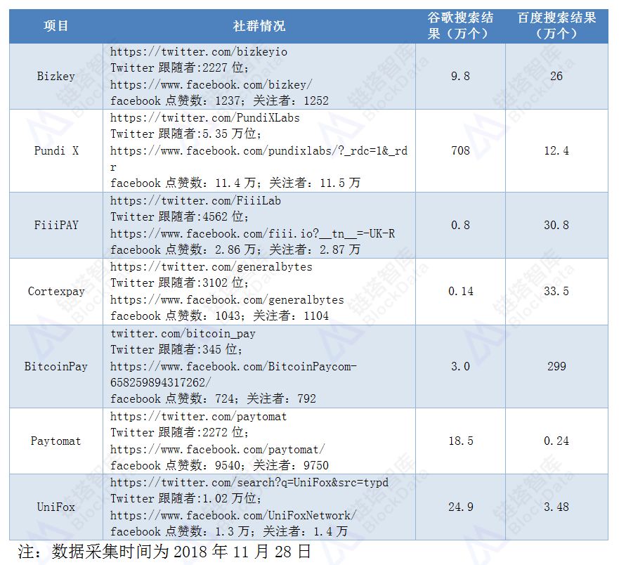 波动利率和稳定区别_各类币种的用户接受度：如何影响市场的稳定与波动_波动性和稳定性的区别