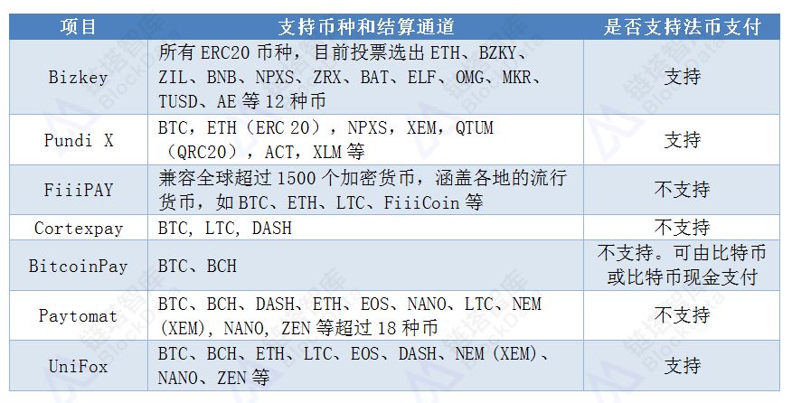 波动性和稳定性的区别_波动利率和稳定区别_各类币种的用户接受度：如何影响市场的稳定与波动