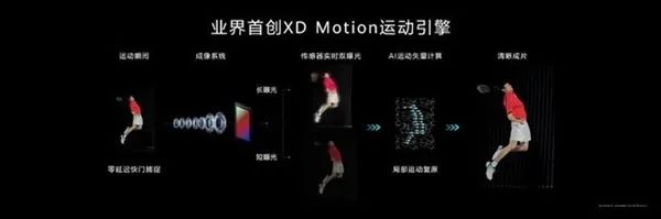 平衡设计_Pura系列在设计与实用中的平衡_平衡设计理念
