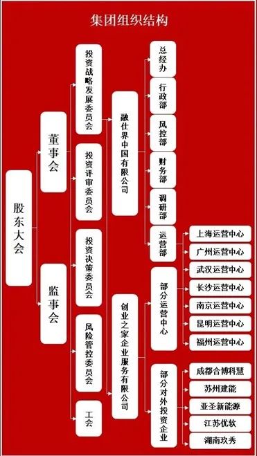 李嘉诚投资之道_李嘉诚风险_李嘉诚与风险投资的成功案例