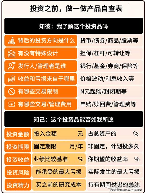 钱包行业发展前景_钱包行业市场现状_如何利用token钱包官方网站上的技术工具，进行有效的市场调研与趋势分析，制定投资策略。