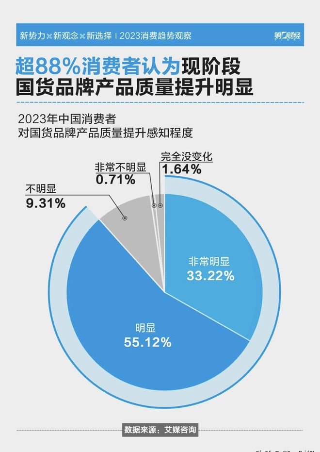 小米手机市场需求_小米手机如何满足年轻用户的期待？_对小米手机的期待