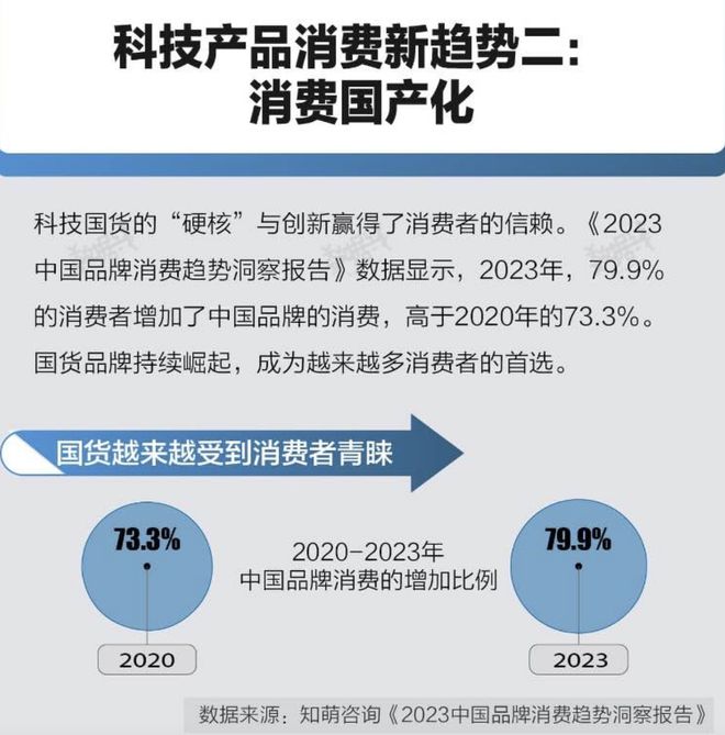 小米手机如何满足年轻用户的期待？_小米手机市场需求_对小米手机的期待