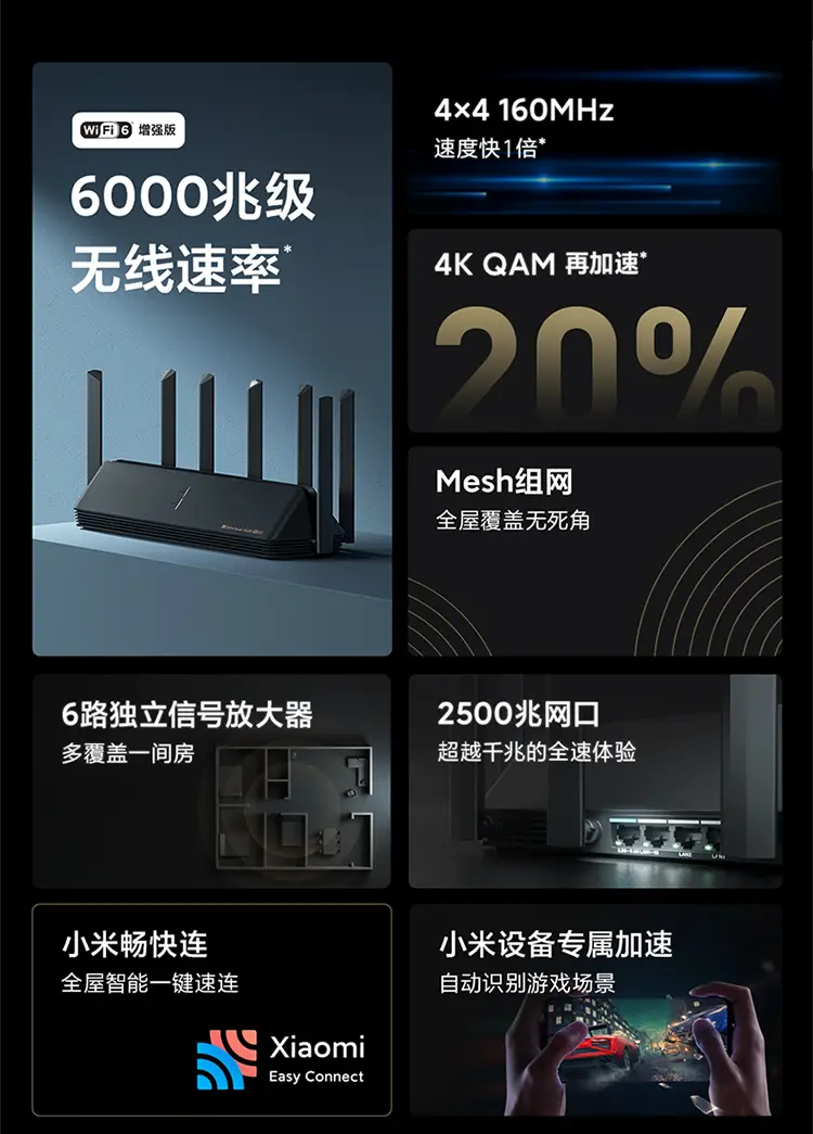 小米全屋智能攻略_小米全屋智能：设备管理的完美解决方案_小米智能设备