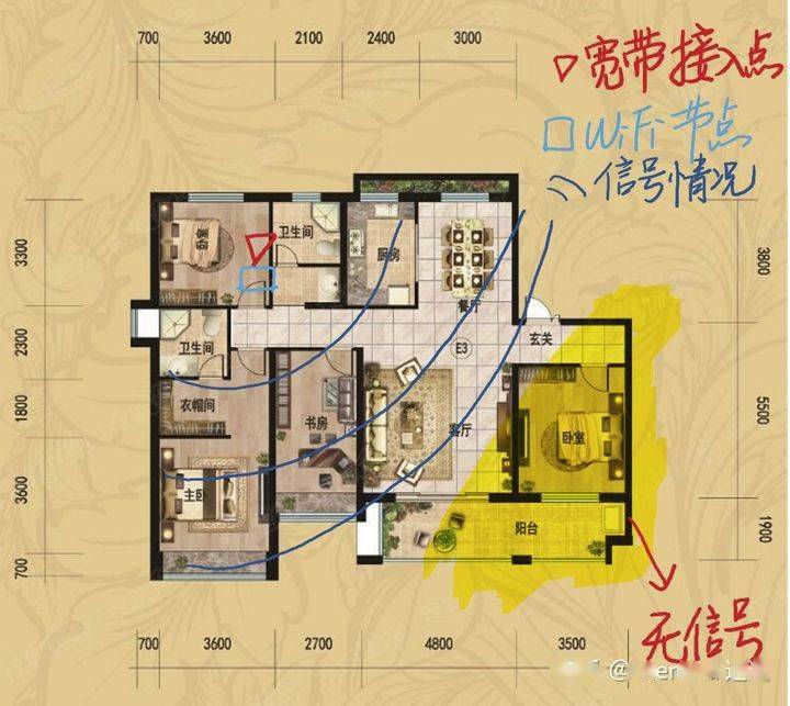 小米全屋智能攻略_小米智能设备_小米全屋智能：设备管理的完美解决方案
