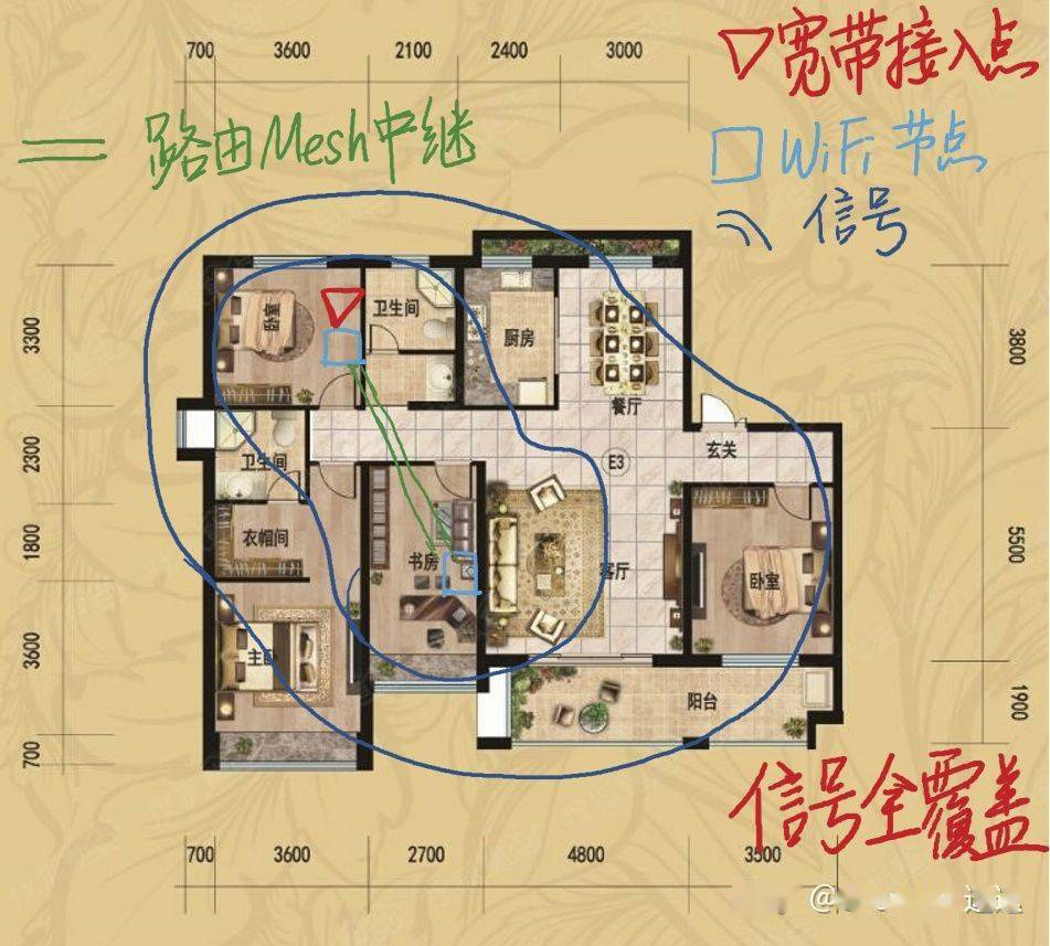 小米全屋智能：设备管理的完美解决方案_小米智能设备_小米全屋智能攻略
