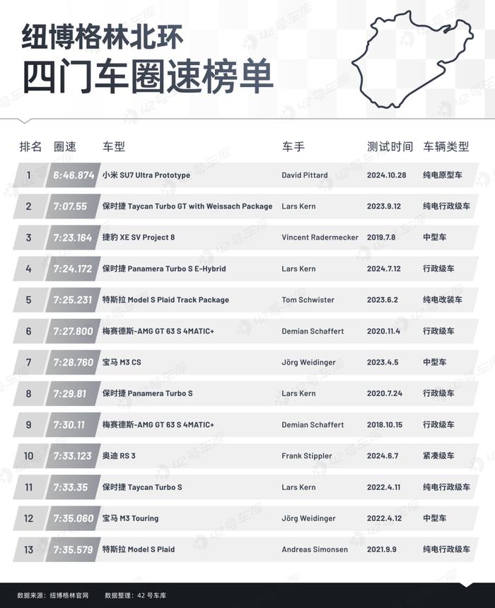 小米汽车智能驾驶_小米汽车的制动表现：安全与性能并重_小米汽车黑科技