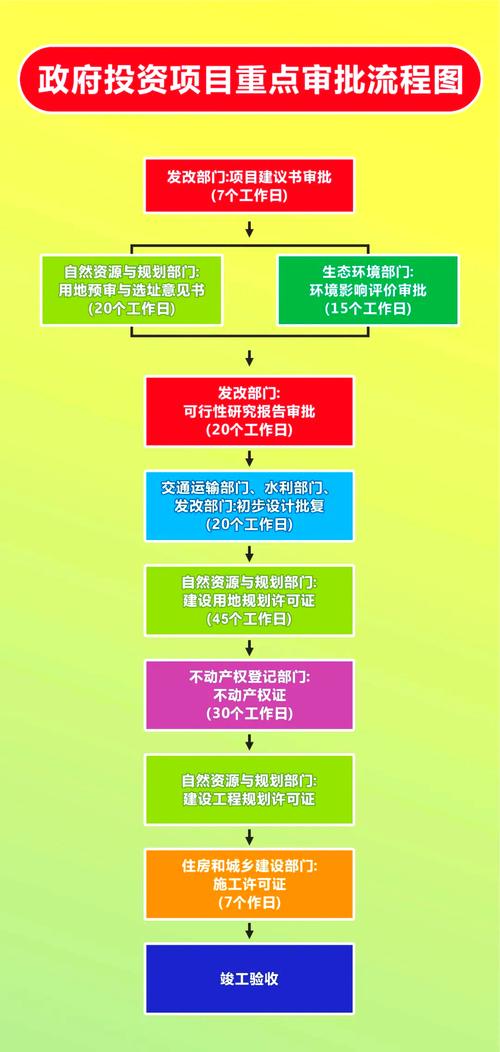 如何在imToken官网下载后进行合规性检查，验证投资的合法性与安全性。_合法性审查的定义_合法性审查是一种什么制度