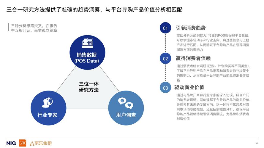im钱包官网版的市场数据分析与决策支持_im官网下载qq_当贝市场tv版官网