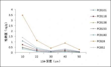 探索USDT在复杂市场环境中的定位_探索USDT在复杂市场环境中的定位_探索USDT在复杂市场环境中的定位