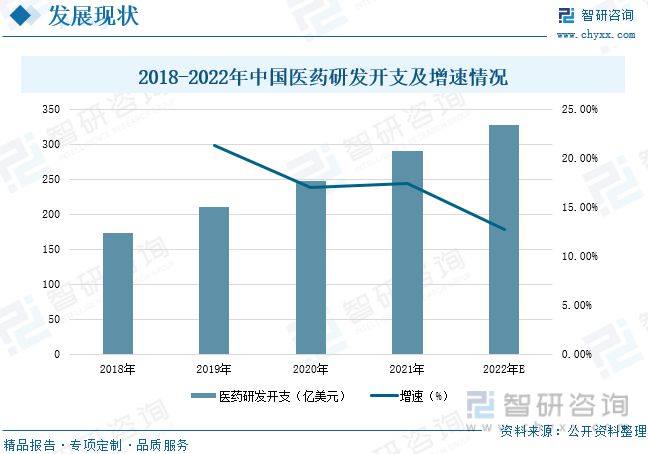 品牌前景分析_一加的品牌战略与市场发展前景_战略前景怎么写