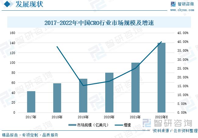 品牌前景分析_一加的品牌战略与市场发展前景_战略前景怎么写
