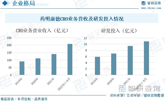 一加的品牌战略与市场发展前景_品牌前景分析_战略前景怎么写