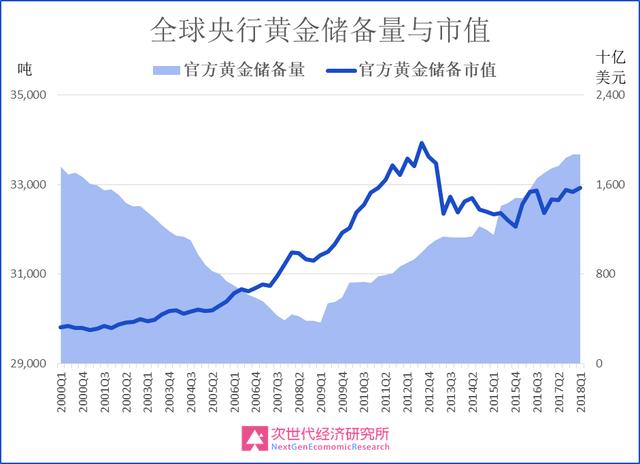数字货币背后的经济学逻辑_货币的背后是什么_数字货币背后的经济学原理