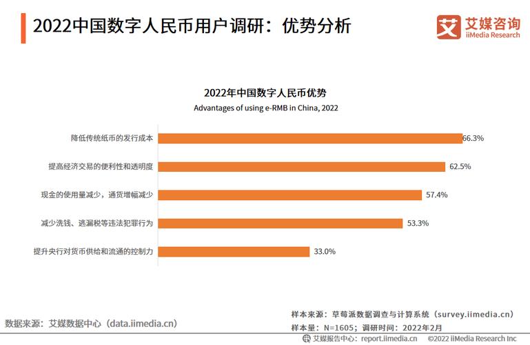 货币市场模型_如何利用token钱包获取实时市场数据，提升你在数字货币市场中的决策能力与收益？_货币市场