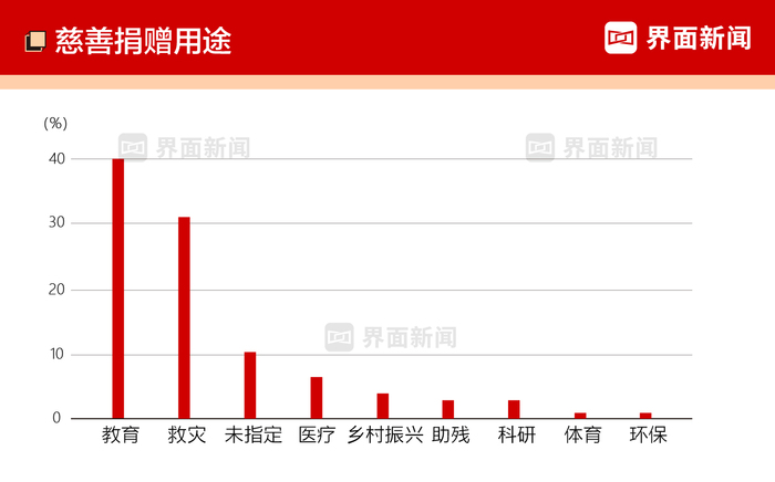 继续保持创新_什么是持续创新的保障_何享健如何保持企业的持续创新