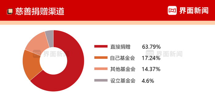 何享健如何保持企业的持续创新_什么是持续创新的保障_继续保持创新