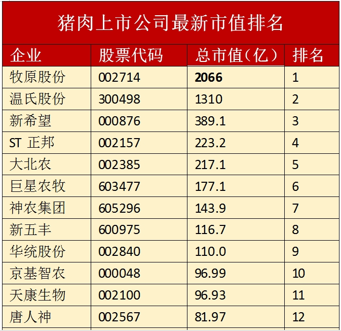 2024年预亏超亿元的39家公司分析，行业变化的迹象何在？_2024年预亏超亿元的39家公司分析，行业变化的迹象何在？_2024年预亏超亿元的39家公司分析，行业变化的迹象何在？