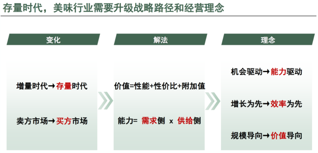 胖东来的供应链策略：兼顾价格与质量_胖东来的供应链策略：兼顾价格与质量_胖东来的供应链策略：兼顾价格与质量