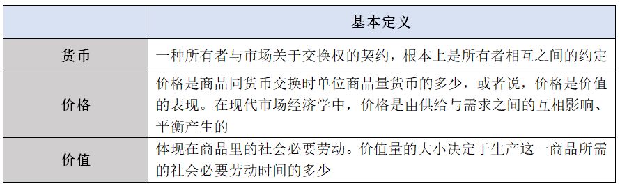 摆脱传统银行的束缚：数字货币的崛起_货币数字化后银行会消灭吗_银行如何应对数字货币