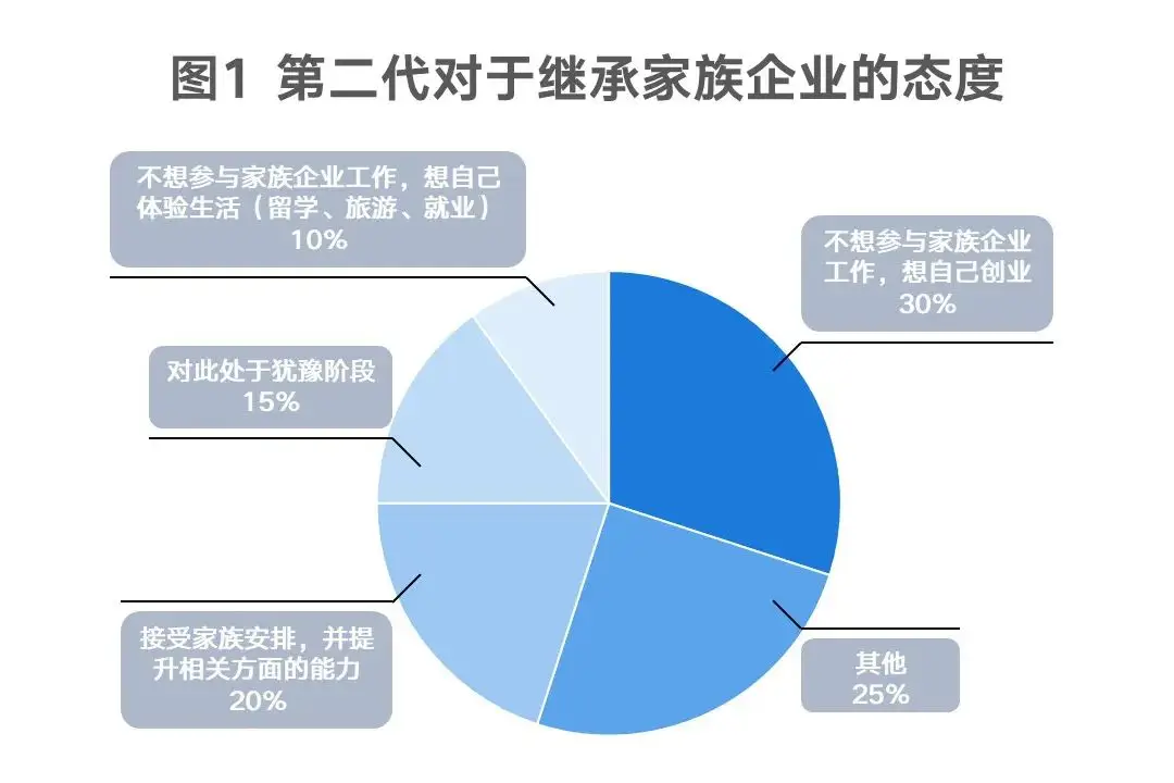 人才培养团队建设何享健简介_人才培养团队建设_何享健的团队建设与人才培养