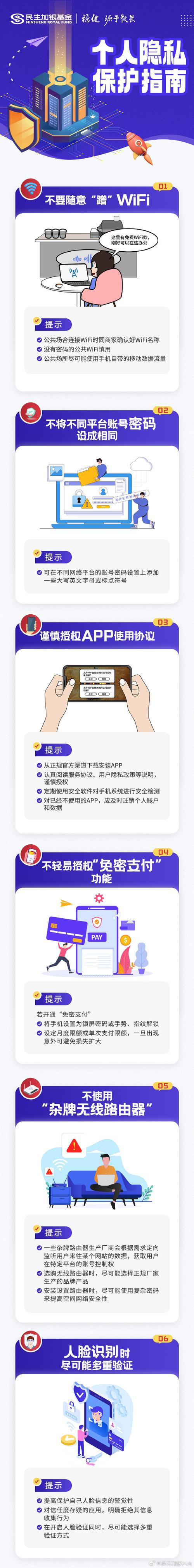 数字时代下的隐私保护_数字安全和个人隐私保护_token最新下载的用户隐私政策，确保您的数据在数字世界中得到良好的保护。