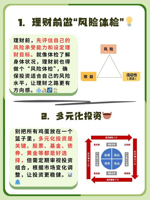 移动校园促销经验与教训_从使用im钱包获取的经验教训中提升投资效率，数字资产管理的终极指南。_期中考试后的反思经验和教训