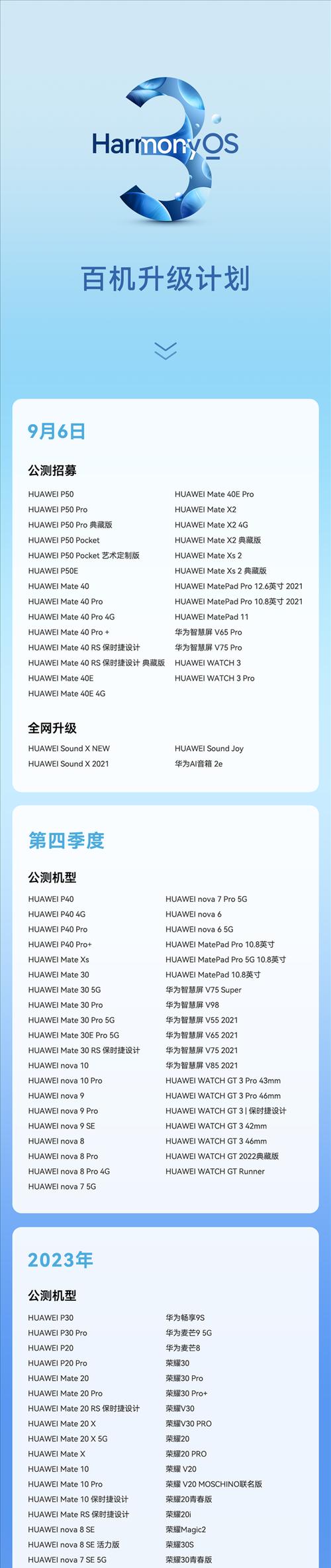 2024年鸿蒙系统的缺点（华为鸿蒙系统的弊端）
