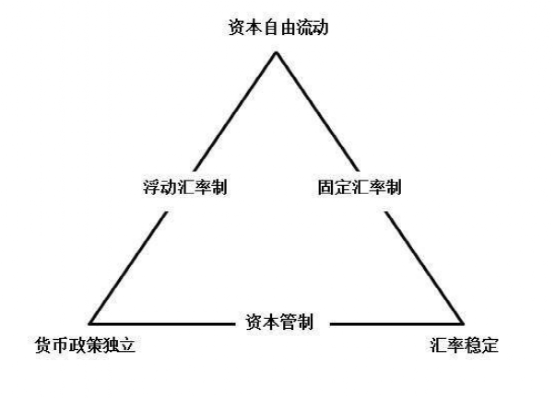 波动货币应对数字市场的措施_如何应对数字货币的市场波动_波动货币应对数字市场的影响