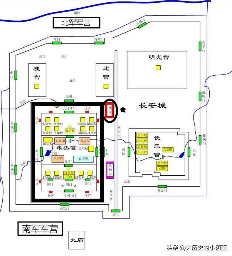 萧何与汉初的政治格局_萧何与汉初的政治格局_格局萧何政治思维导图