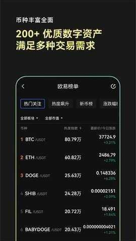 下载token钱包安卓版后，如何高效使用其交易功能，确保您的投资选择符合市场趋势？_钱包dex交易_钱包交易所是什么