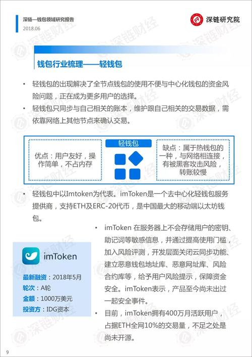 钱包如何注册_如何注册im钱包并进行首次投资_钱包渠道注册