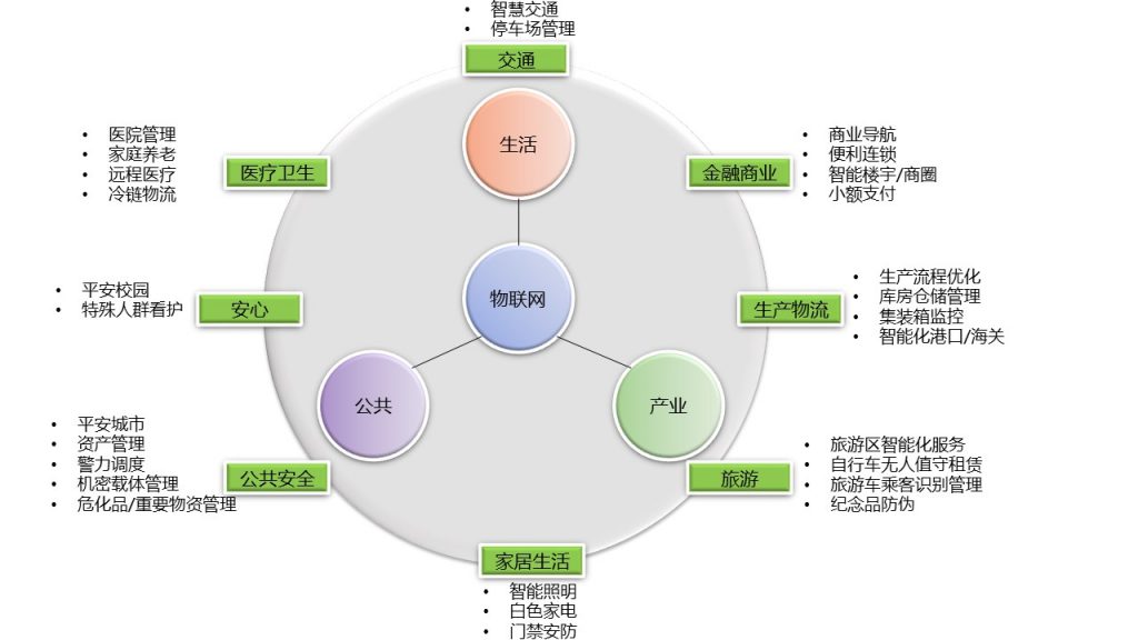 以太坊与人工智能的融合：新技术带来的可能性_以太坊与人工智能的融合：新技术带来的可能性_以太坊与人工智能的融合：新技术带来的可能性