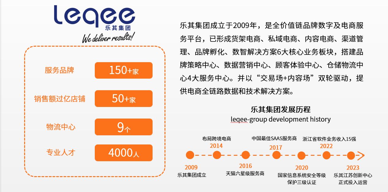 荣耀电子产品_荣耀电子商务有限公司_荣耀在电商行业的布局与探索