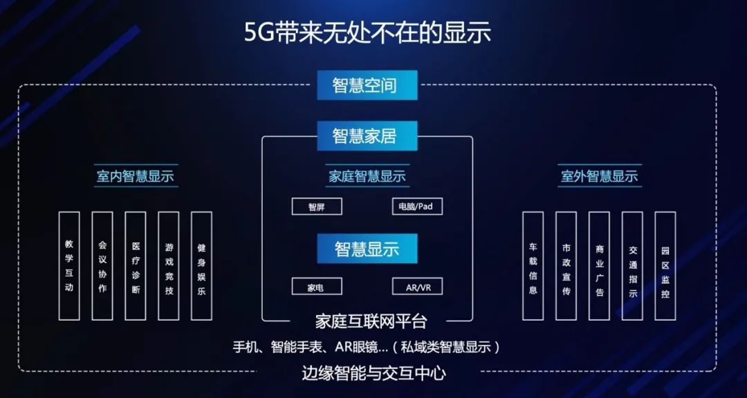 小米智能家庭解决方案_用小米全屋智能提升家庭生活的兼容性_小米智能家居兼容性