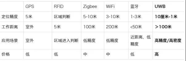不断创新的智能家居，提升生活的每一刻_不断创新的智能家居，提升生活的每一刻_不断创新的智能家居，提升生活的每一刻