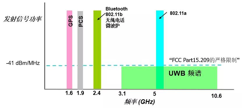 不断创新的智能家居，提升生活的每一刻_不断创新的智能家居，提升生活的每一刻_不断创新的智能家居，提升生活的每一刻