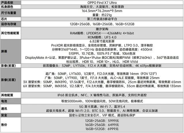 小米14的屏幕设计与色彩表现力评测_小米屏幕色彩风格哪个好_小米屏幕色差是怎么回事
