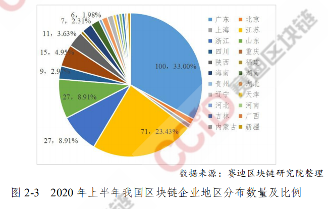 讨论未来货币的发展趋势_数字货币的未来：趋势与展望_展望货币趋势数字未来发展