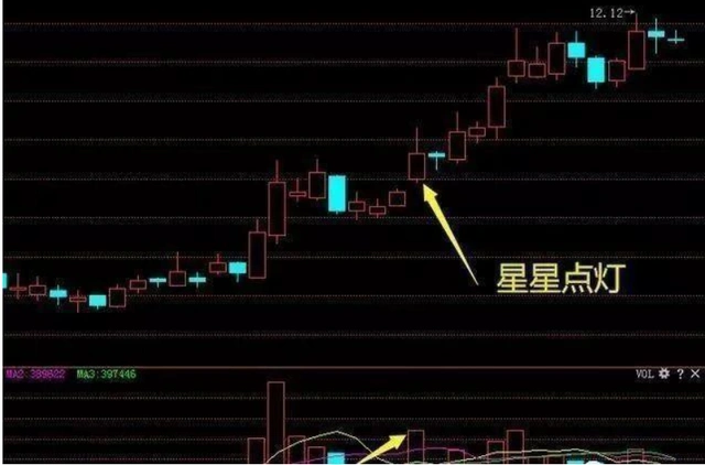 素质交易的内涵_植物进行光合作用的重要意义是_如何通过Binance交易所APP进行持续学习 | 投资者的重要素质
