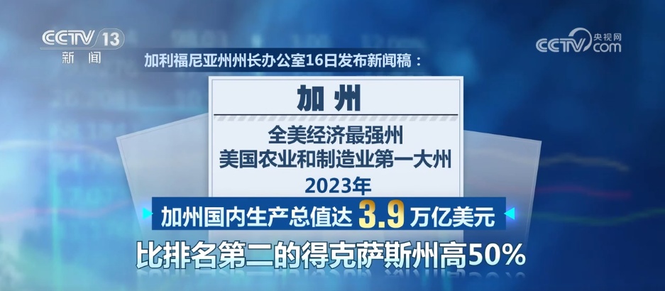 货币效应有哪些_数字货币的网络效应_选择数字货币的网络效应分析
