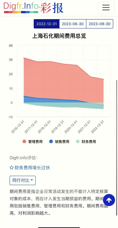 下载token钱包官方网站后，用户需熟知的交易费用与手续费结构，确保清晰的财务规划。_下载token钱包官方网站后，用户需熟知的交易费用与手续费结构，确保清晰的财务规划。_下载token钱包官方网站后，用户需熟知的交易费用与手续费结构，确保清晰的财务规划。