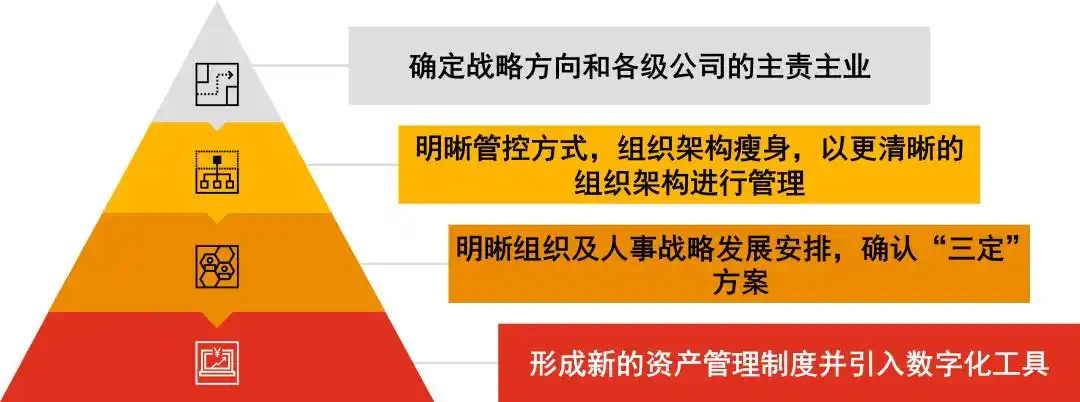 资产流动性增加的好处_USDT对提高资产流动性的实际效果_流动资产的实际变现能力