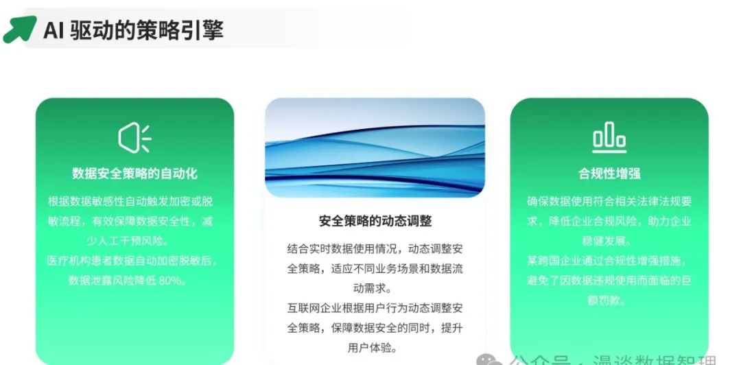 研究加密资产在用户保留中的应用：提高客户满意度的新策略_研究加密资产在用户保留中的应用：提高客户满意度的新策略_研究加密资产在用户保留中的应用：提高客户满意度的新策略
