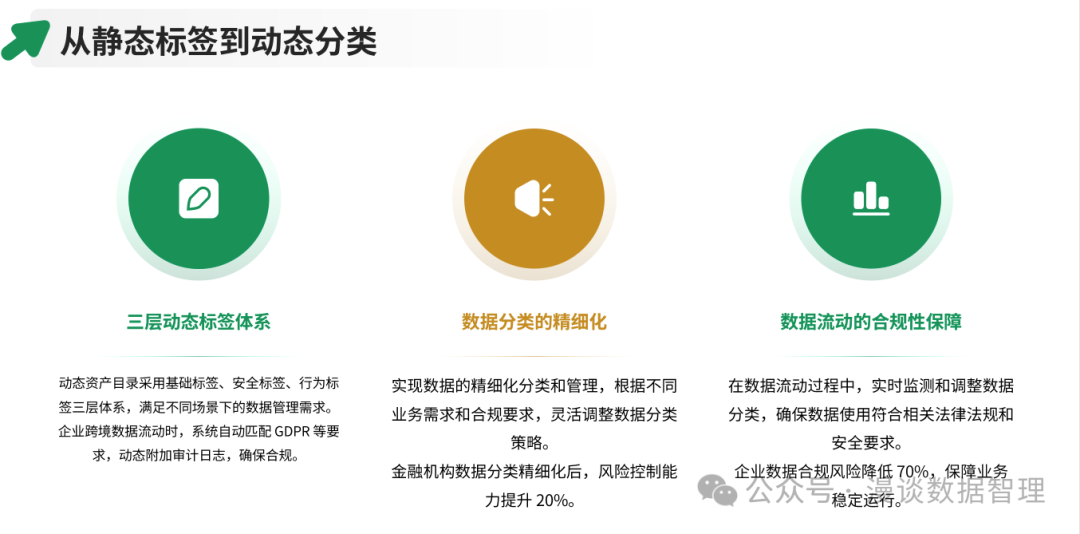 研究加密资产在用户保留中的应用：提高客户满意度的新策略_研究加密资产在用户保留中的应用：提高客户满意度的新策略_研究加密资产在用户保留中的应用：提高客户满意度的新策略