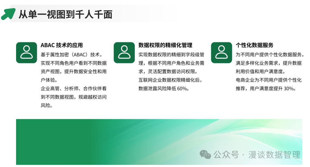 研究加密资产在用户保留中的应用：提高客户满意度的新策略_研究加密资产在用户保留中的应用：提高客户满意度的新策略_研究加密资产在用户保留中的应用：提高客户满意度的新策略