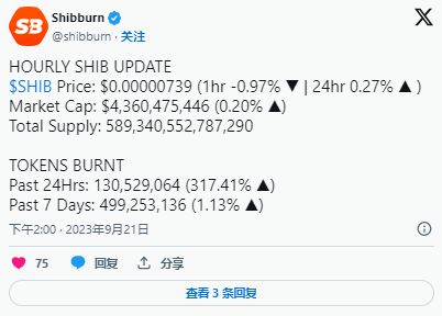 然而，许多 SHIB 爱好者对 Shibburn 的推文持怀疑态度，因为这些销毁的规模仍然太小，不足以在未来一两年内大幅减少流通供应量。销毁代币的全部目的是减少总供应量，以使代币更加稀缺，并使其价格有_减少供应减少需求降低危害_减少毒品供应