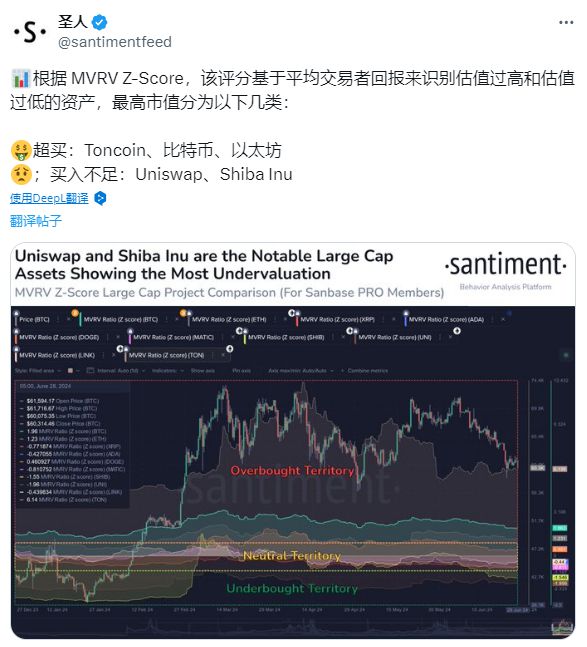 然而，许多 SHIB 爱好者对 Shibburn 的推文持怀疑态度，因为这些销毁的规模仍然太小，不足以在未来一两年内大幅减少流通供应量。销毁代币的全部目的是减少总供应量，以使代币更加稀缺，并使其价格有_带量采购与医药流通企业_减少流通英文