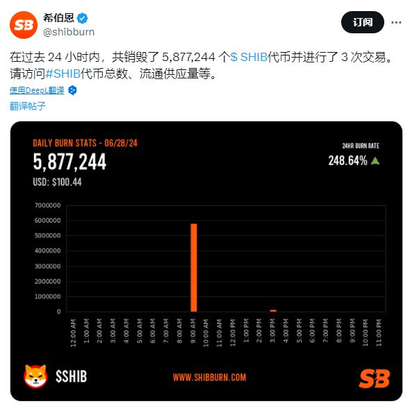 减少流通英文_然而，许多 SHIB 爱好者对 Shibburn 的推文持怀疑态度，因为这些销毁的规模仍然太小，不足以在未来一两年内大幅减少流通供应量。销毁代币的全部目的是减少总供应量，以使代币更加稀缺，并使其价格有_带量采购与医药流通企业