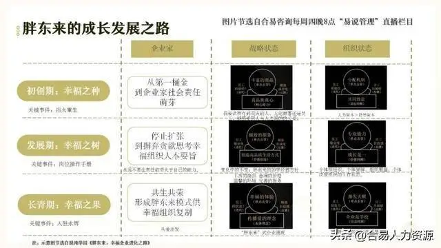 胖东来如何让客户喜欢的_胖东来优质服务案例200字_胖东来不断优化服务，为顾客打造价值